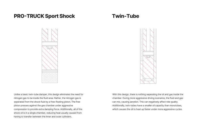 Load image into Gallery viewer, Illustration Guide
