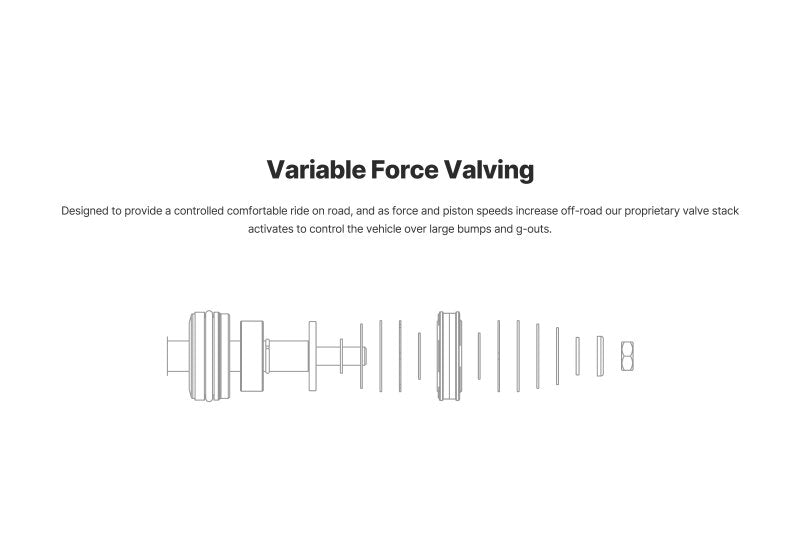 Load image into Gallery viewer, Illustration Guide
