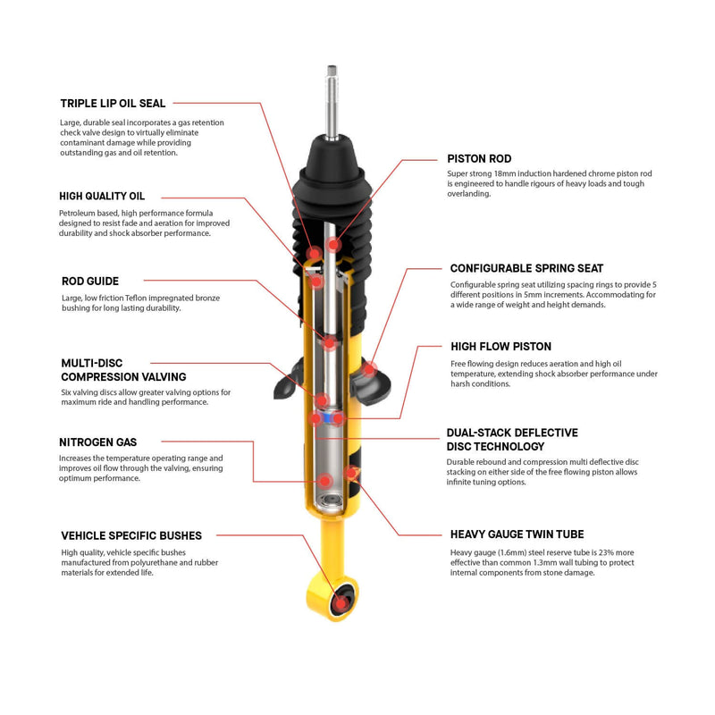 Load image into Gallery viewer, Old Man Emu - 93009 - Nitrocharger Plus Strut Front
